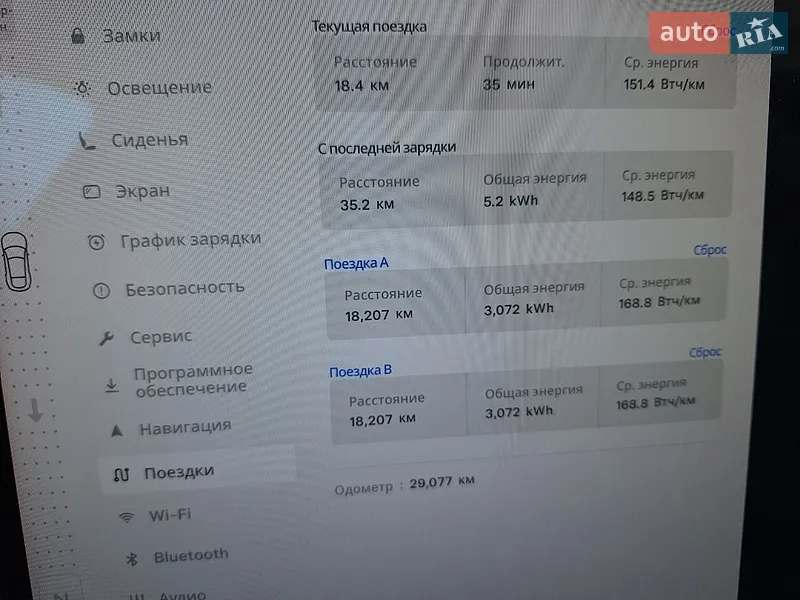 Ліфтбек Tesla Model S 2022 в Львові документ