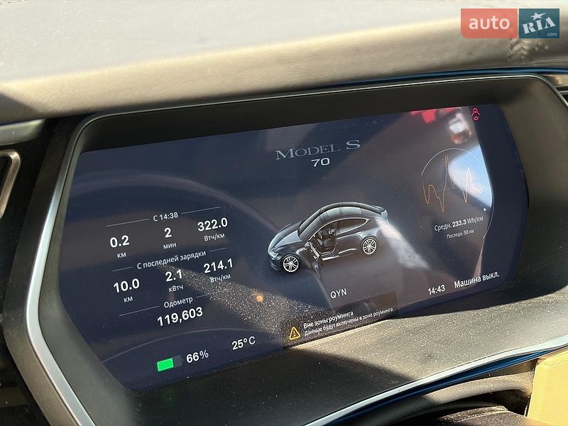 Лифтбек Tesla Model S 2015 в Львове фото 17 Лифтбек Tesla Model S 2015 в Львове