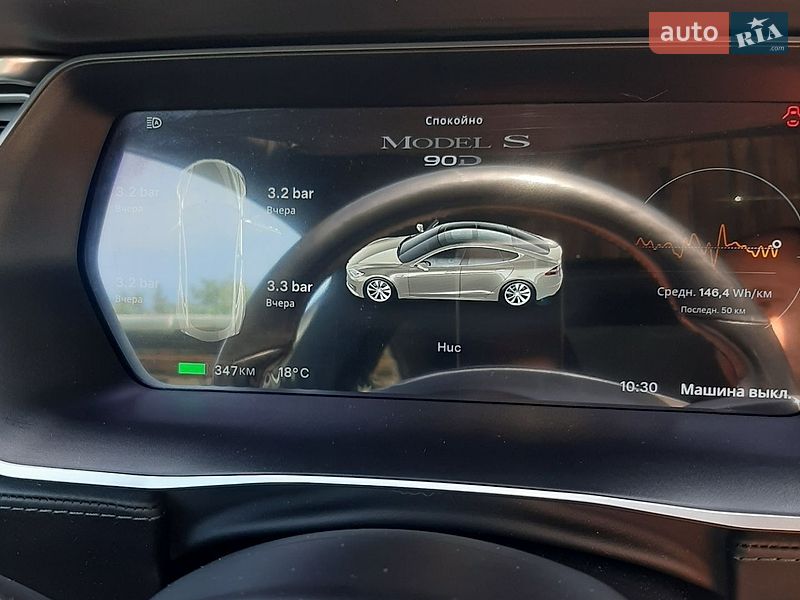 Лифтбек Tesla Model S 2016 в Житомире