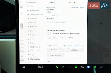 Лифтбек Tesla Model S 2024 в Киеве