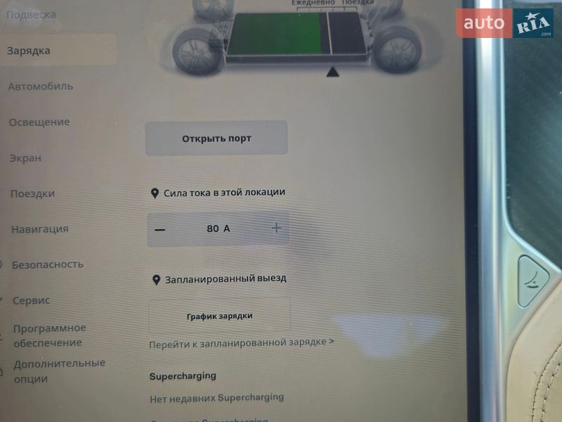 Лифтбек Tesla Model S 2014 в Ивано-Франковске