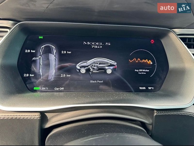 Лифтбек Tesla Model S 2017 в Киеве