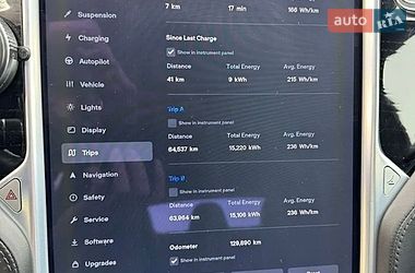 Лифтбек Tesla Model S 2017 в Киеве