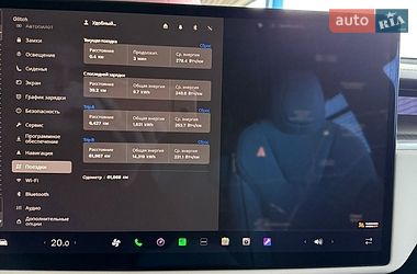 Лифтбек Tesla Model S 2021 в Киеве