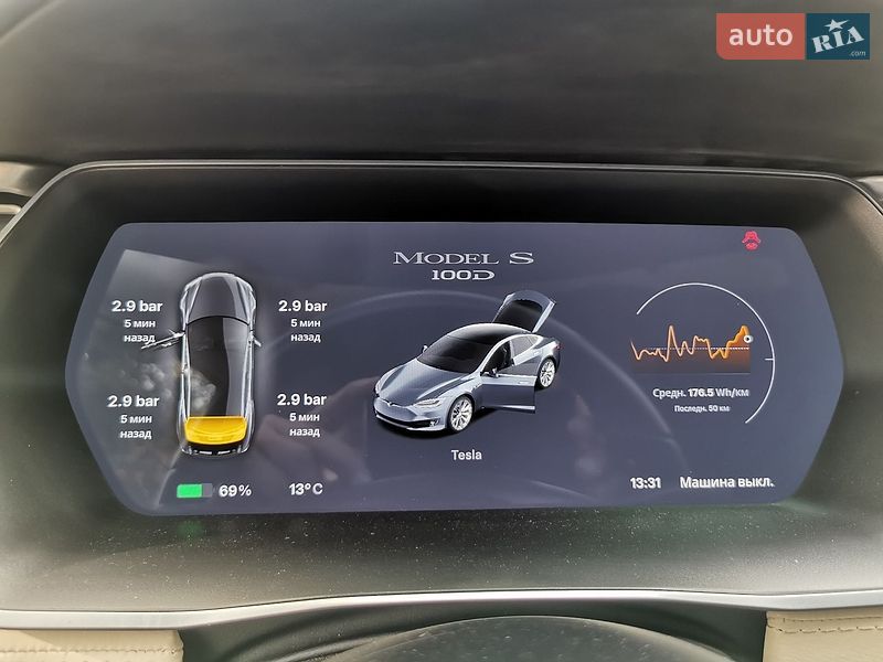 Лифтбек Tesla Model S 2018 в Прилуках
