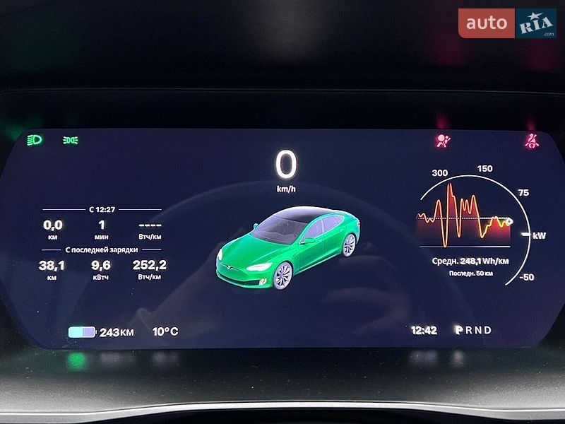 Лифтбек Tesla Model S 2018 в Львове