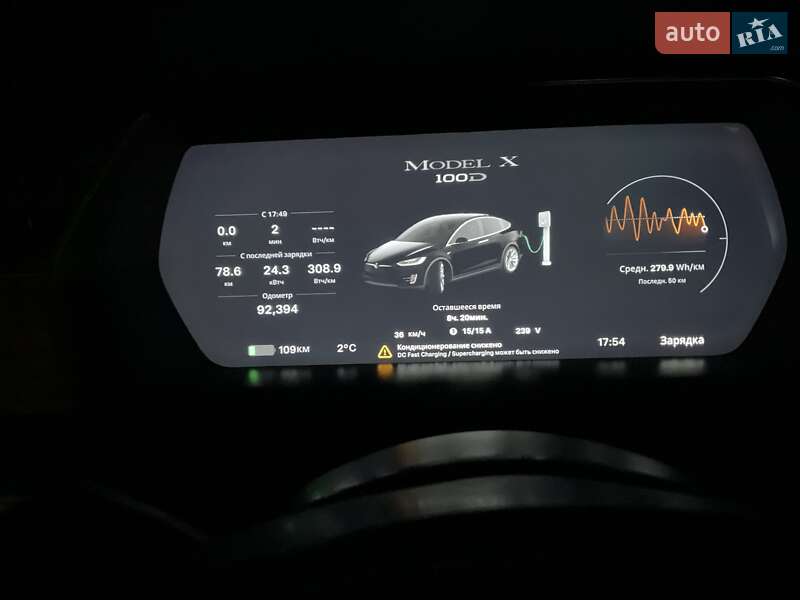 Внедорожник / Кроссовер Tesla Model X 2019 в Ровно фото 27 Внедорожник / Кроссовер Tesla Model X 2019 в Ровно