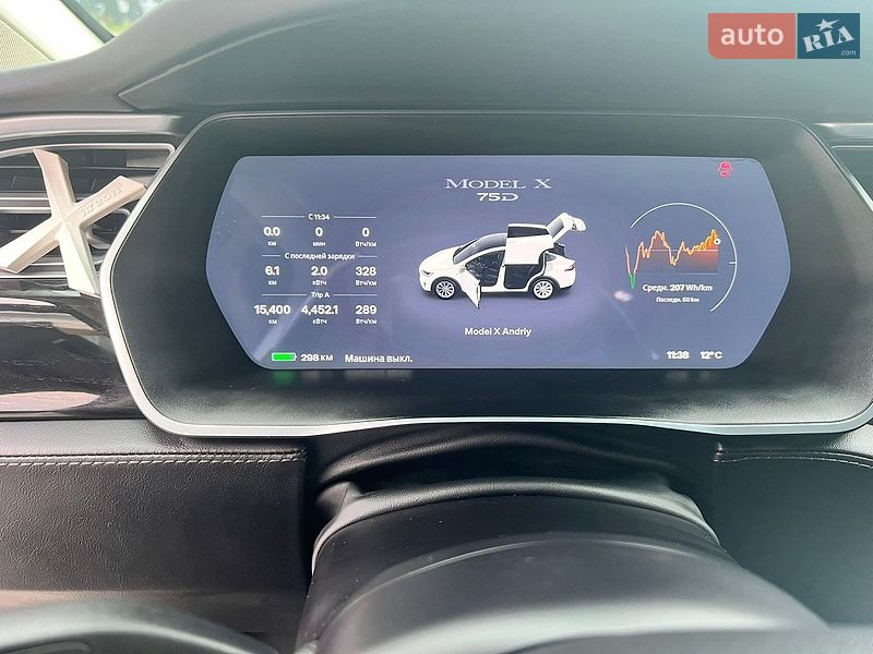 Внедорожник / Кроссовер Tesla Model X 2016 в Черновцах