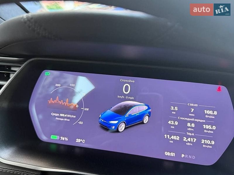 Внедорожник / Кроссовер Tesla Model X 2020 в Киеве