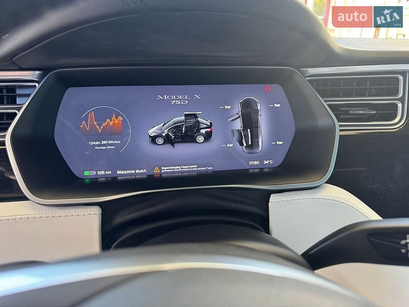 Внедорожник / Кроссовер Tesla Model X 2017 в Одессе