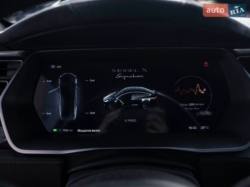 Позашляховик / Кросовер Tesla Model X 2016 в Києві