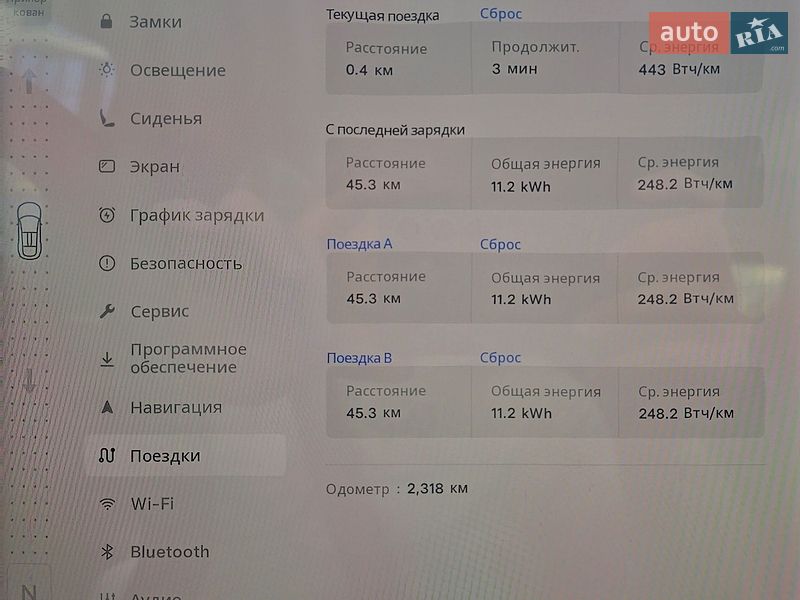Внедорожник / Кроссовер Tesla Model X 2025 в Ивано-Франковске