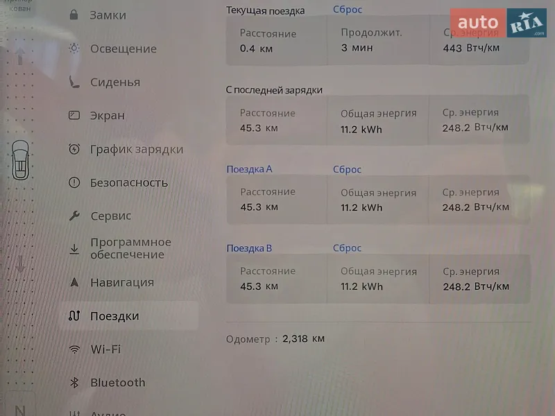 Внедорожник / Кроссовер Tesla Model X 2025 в Ивано-Франковске документ