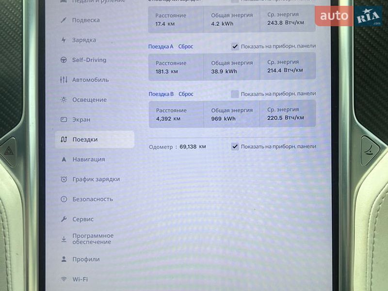 Позашляховик / Кросовер Tesla Model X 2018 в Черкасах