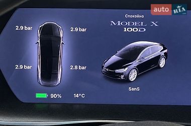 Позашляховик / Кросовер Tesla Model X 2018 в Черкасах