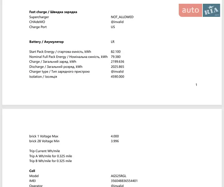 Позашляховик / Кросовер Tesla Model Y 2024 в Києві документ