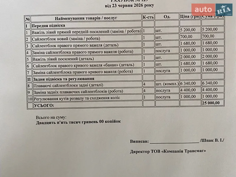 Внедорожник / Кроссовер Tesla Model Y 2023 в Днепре документ 2 фото Внедорожник / Кроссовер Tesla Model Y 2023 в Днепре документ
