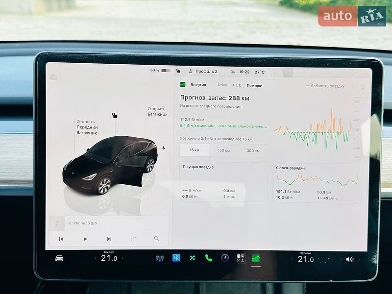 Позашляховик / Кросовер Tesla Model Y 2023 в Білій Церкві