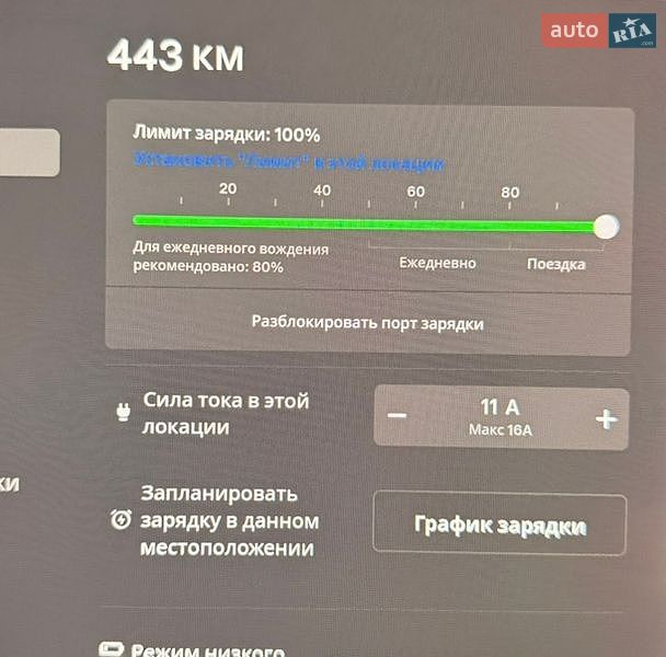 Внедорожник / Кроссовер Tesla Model Y 2020 в Киеве