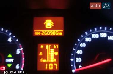 Toyota Avensis  2014