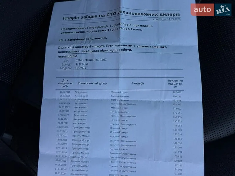 Седан Toyota Camry 2018 в Львове документ