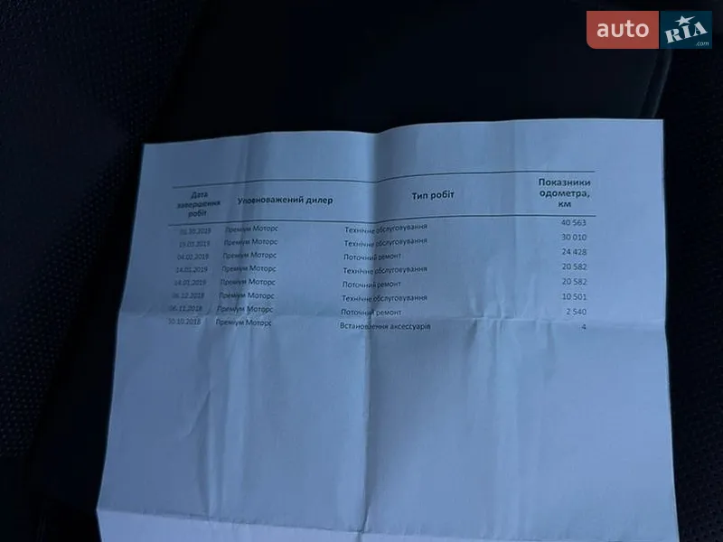 Седан Toyota Camry 2018 в Львове документ
