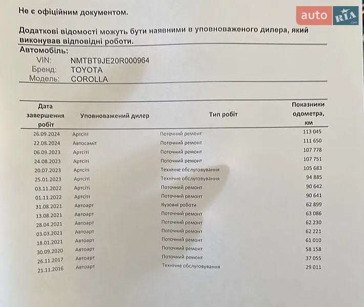 Седан Toyota Corolla 2013 в Києві документ