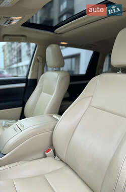 Toyota Highlander 2015