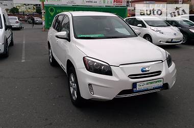 продажа готового бизнеса в уфе на авито