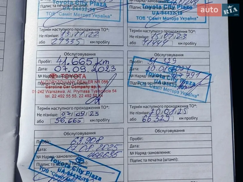 Внедорожник / Кроссовер Toyota RAV4 2020 в Киеве документ 2 фото Внедорожник / Кроссовер Toyota RAV4 2020 в Киеве документ