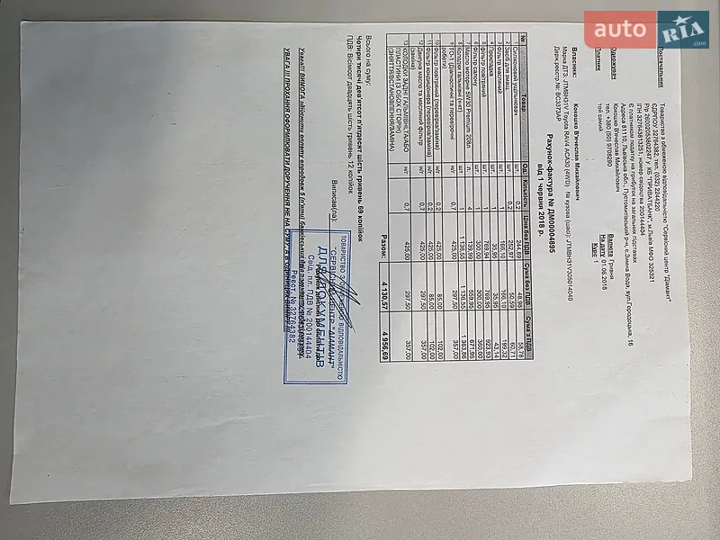 Внедорожник / Кроссовер Toyota RAV4 2006 в Киеве документ
