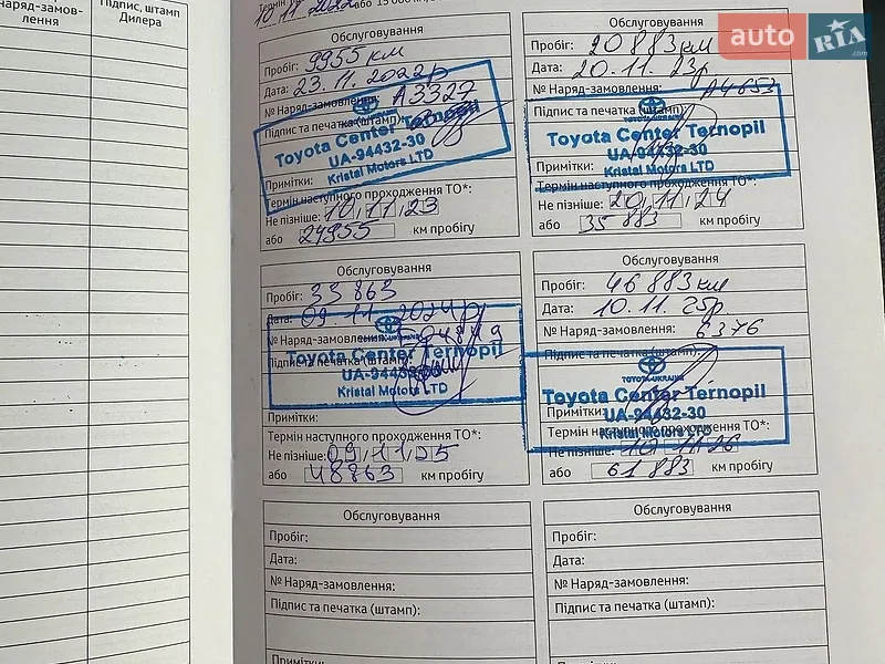 Внедорожник / Кроссовер Toyota RAV4 2021 в Тернополе документ