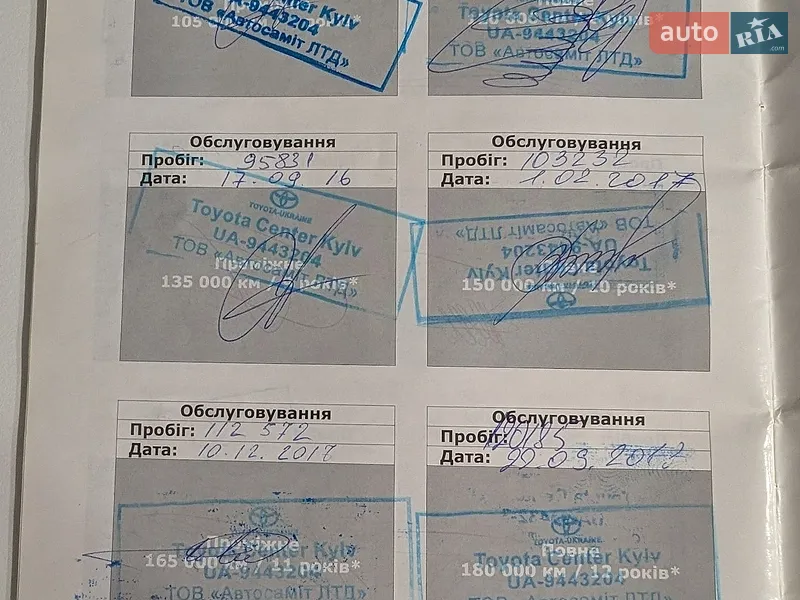 Внедорожник / Кроссовер Toyota RAV4 2007 в Киеве документ