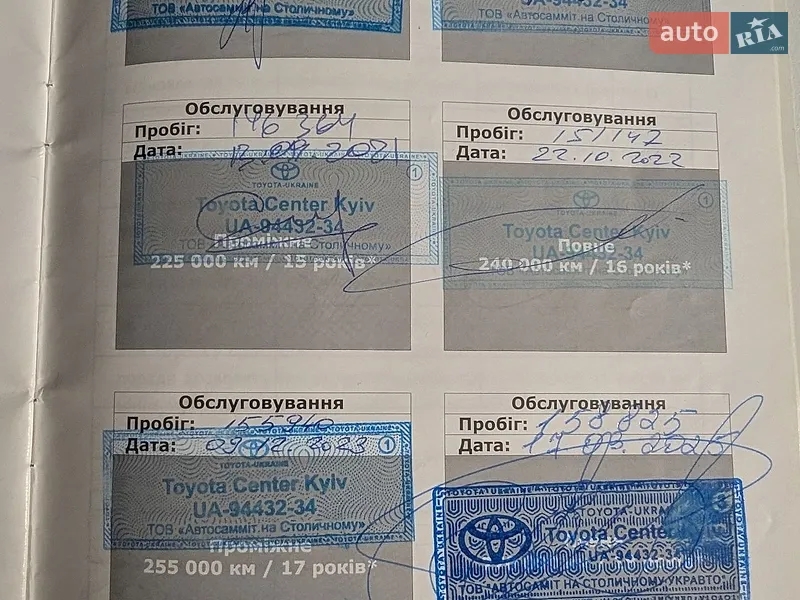 Внедорожник / Кроссовер Toyota RAV4 2007 в Киеве документ