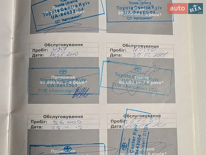 Внедорожник / Кроссовер Toyota RAV4 2007 в Киеве документ