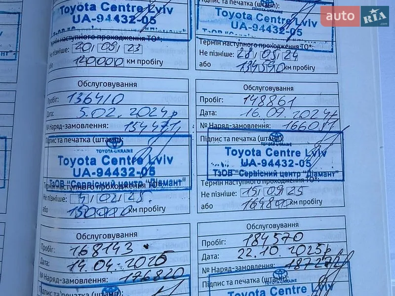 Позашляховик / Кросовер Toyota RAV4 2018 в Шептицькому документ 3 фото Позашляховик / Кросовер Toyota RAV4 2018 в Шептицькому документ