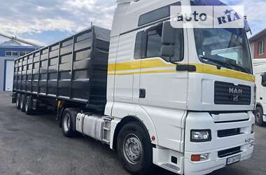 Цены MAN Тягач