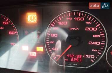 Характеристики Audi 100 Универсал