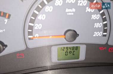 Ціни Богдан 2111 Універсал