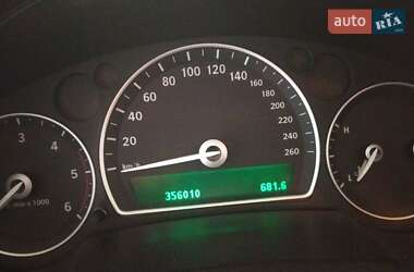 Характеристики Saab 9-3 Універсал