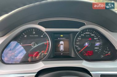 Цены Audi Универсал