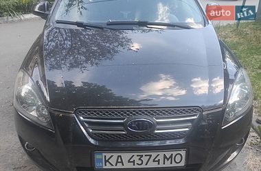 Цены Kia Ceed Универсал