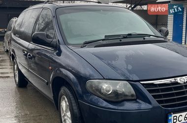 Цены Chrysler Универсал
