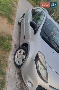 Ціни Renault Clio Універсал