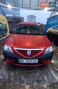 Ціни Dacia Універсал