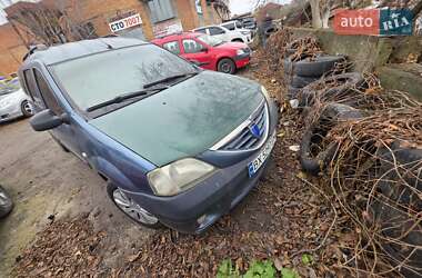 Цены Dacia Универсал