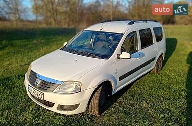 Ціни Dacia Універсал
