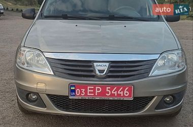 Цены Dacia Универсал