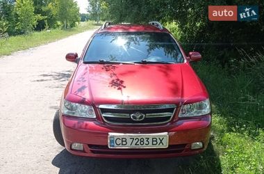 Цены Daewoo Универсал