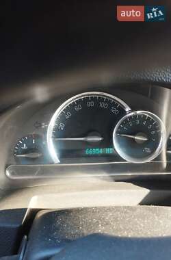 Характеристики Chevrolet HHR Универсал